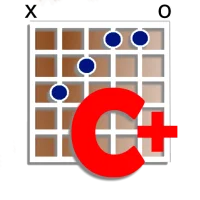 Chordinator Augmented